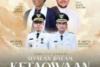 Gambar/Doc