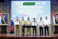 Bupati Bolmong bersama jajaran pemerintah daerah dan otoritas keuangan menunjukkan komitmen kolaborasi memperkuat ekonomi daerah melalui sinergi lintas sektor.
